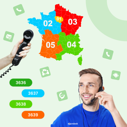 Harmonisation des numéros spéciaux en Europe : guide 2026