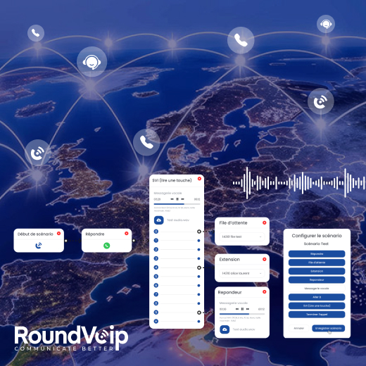 Audiotel téléphonie VoIP : le guide essentiel 2026