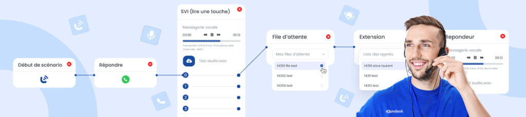 Télétravail et relation client : le guide essentiel 2026